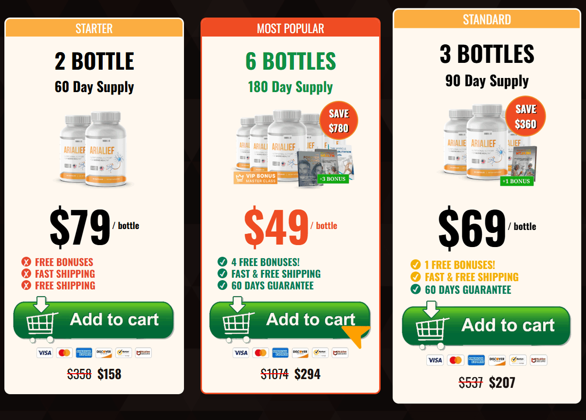 Arialief supplement pricing and discount offer